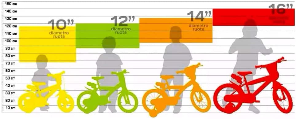 Bicicletta da 10 pollici senza freno per bambini - telaio in acciaio, ruote in lega, sella regolabile e stabilizzatori di sicurezza - adatta per bambini dai 2 ai 3 anni - 