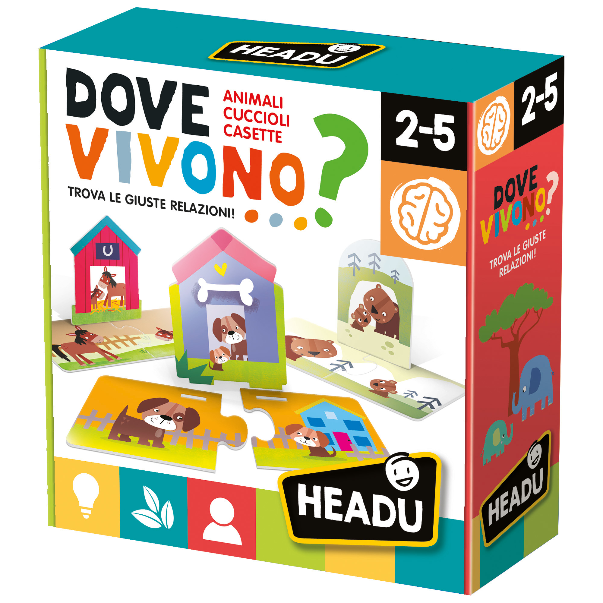 Headu dove vivono? - 
