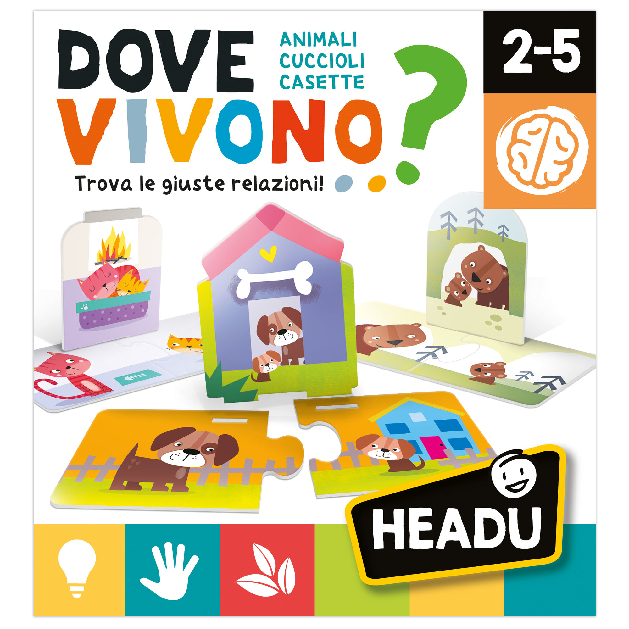 Headu dove vivono? - 