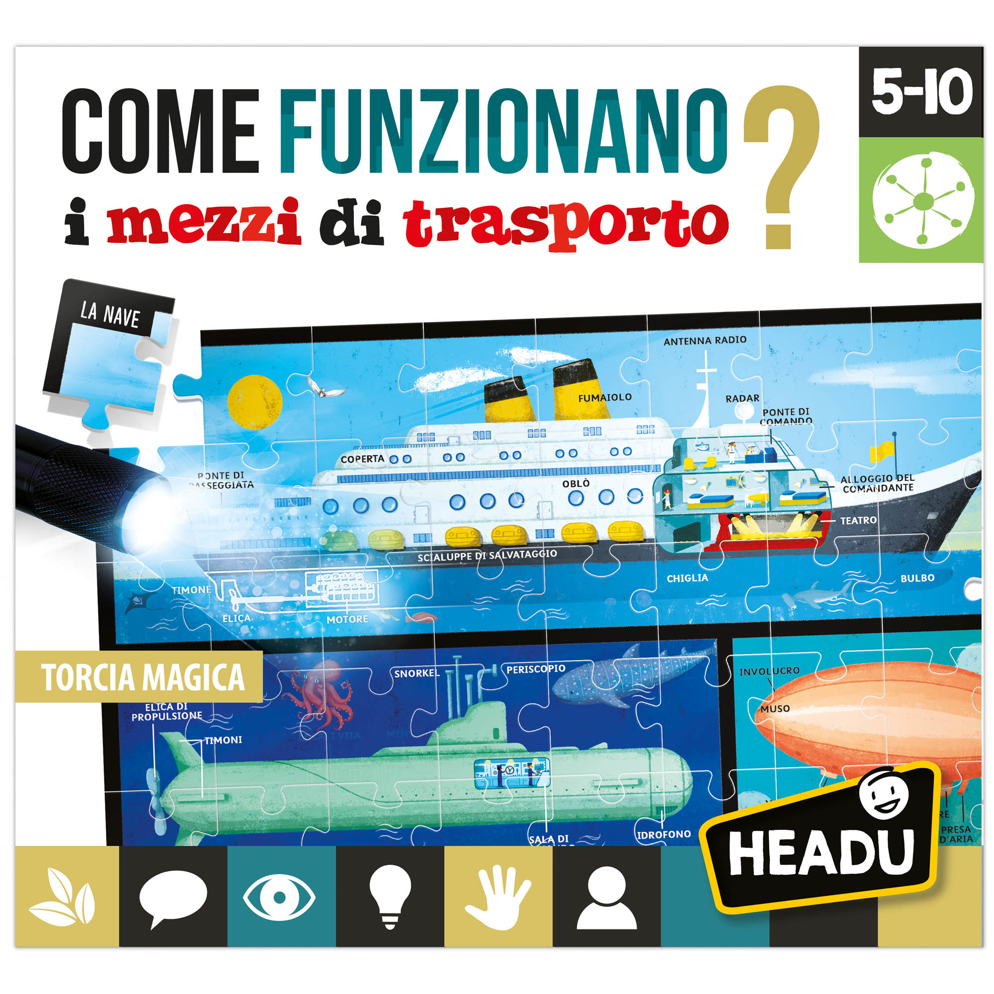 Headu come funzionano? i mezzi di trasporto - 