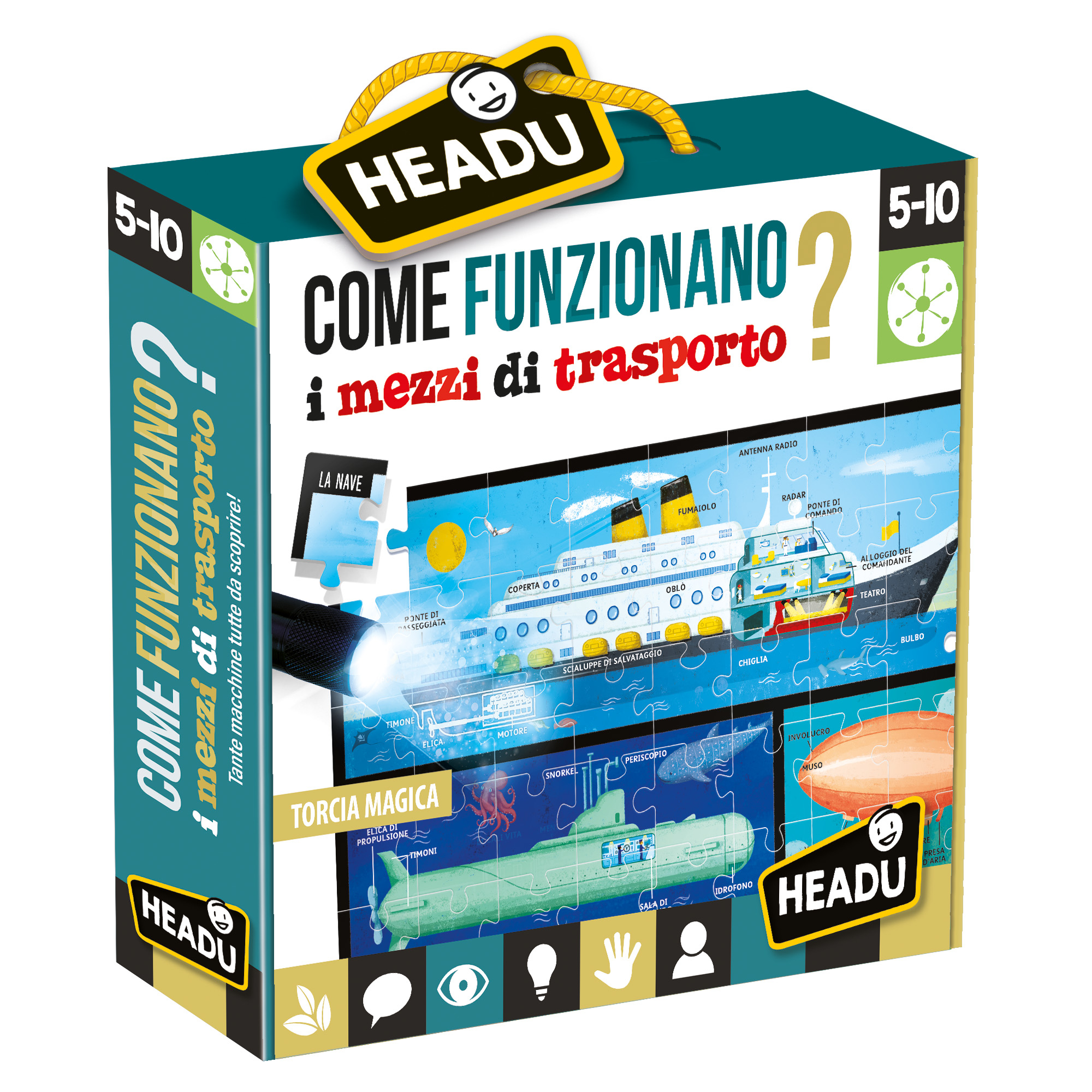 Headu come funzionano? i mezzi di trasporto - 