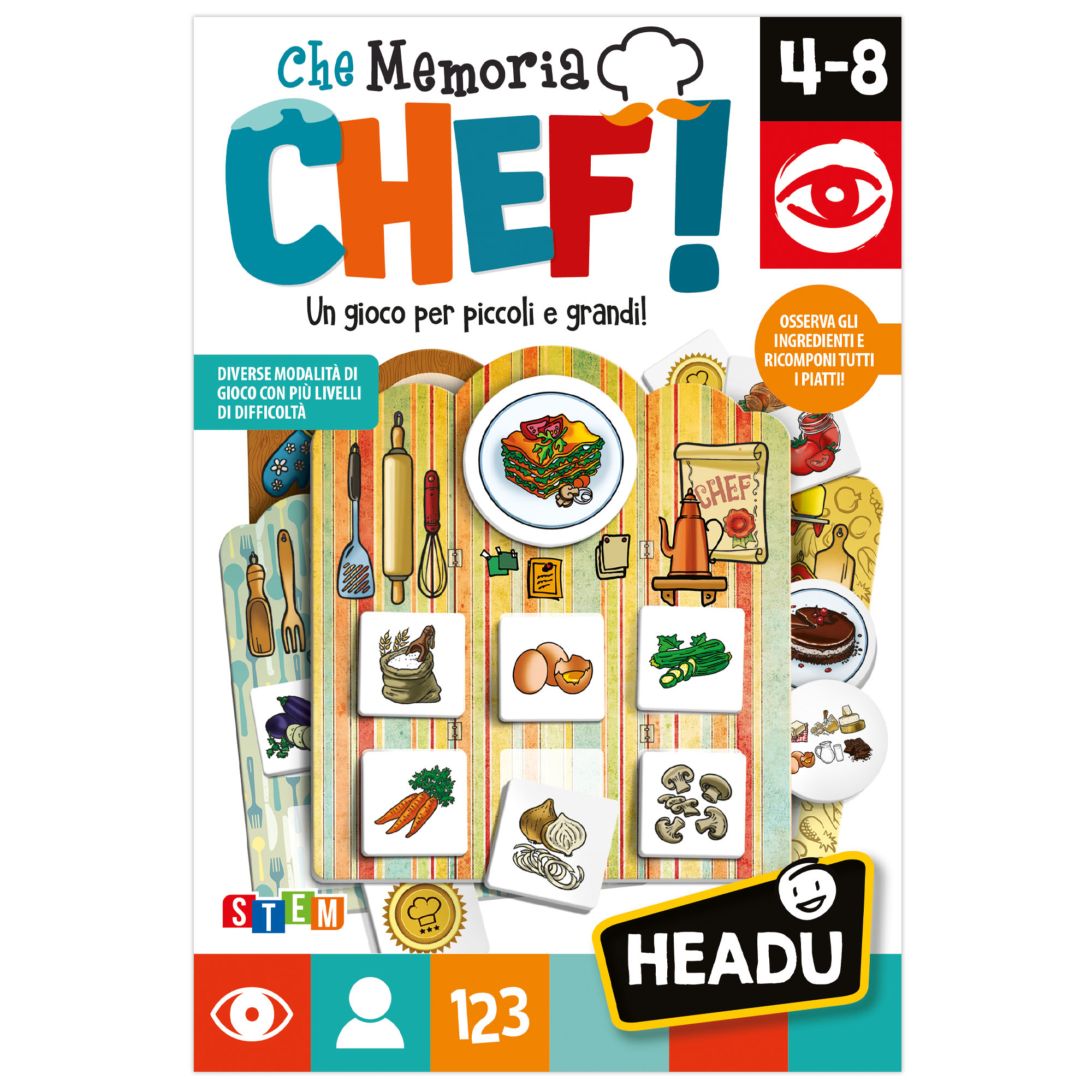 Headu che memoria chef! - 