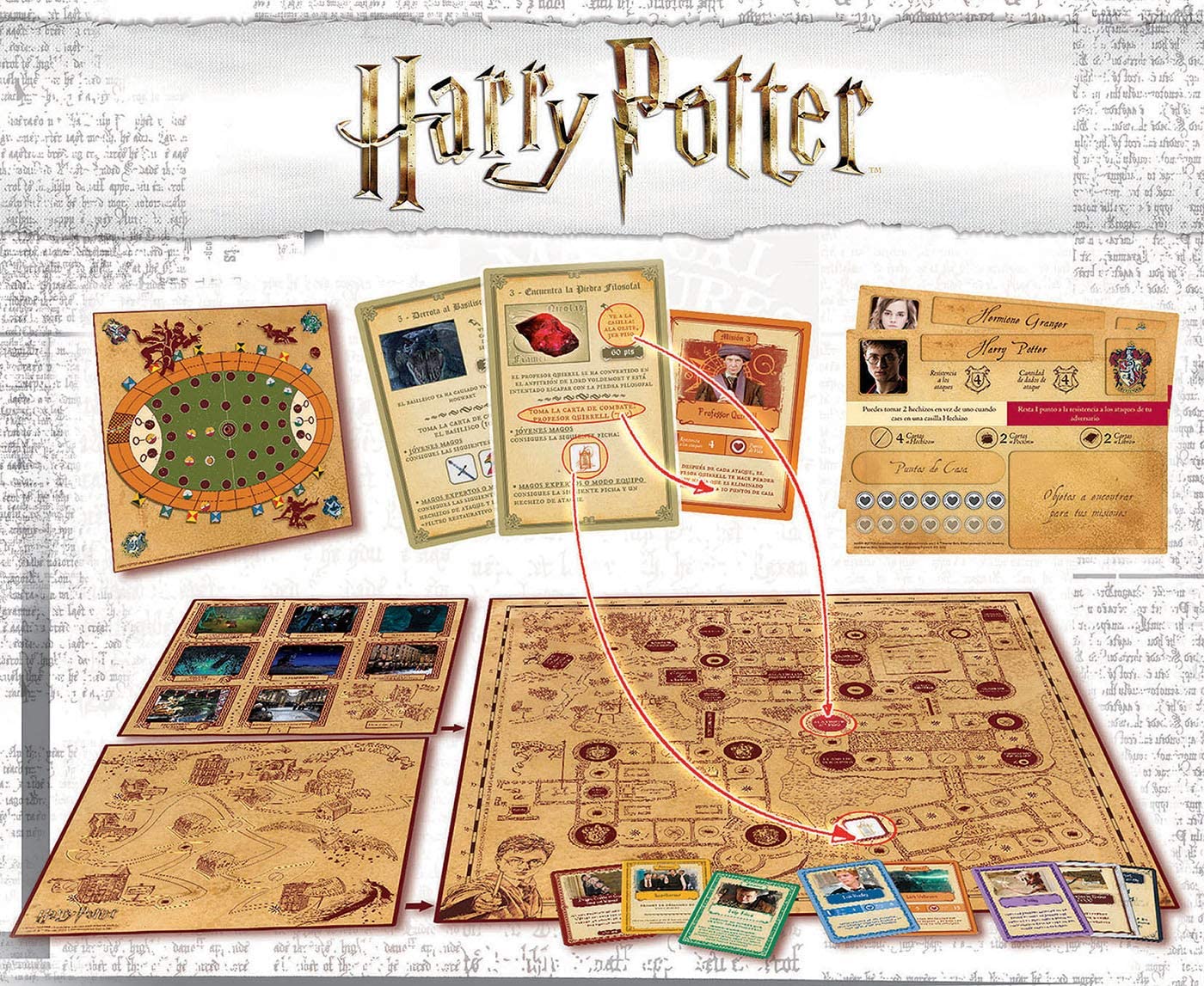 Harry potter: un anno a hogwarts - Harry Potter