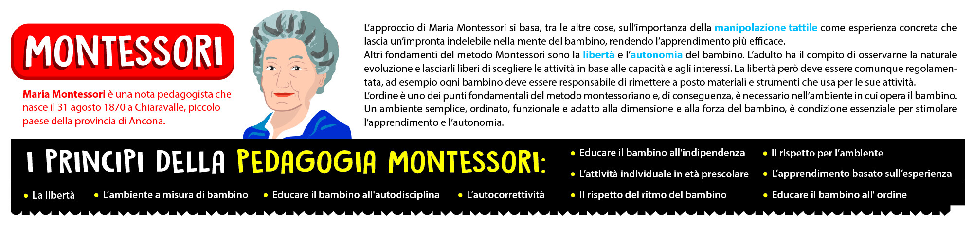 Montessori l'inventafavole del mondo fantastico - LISCIANI