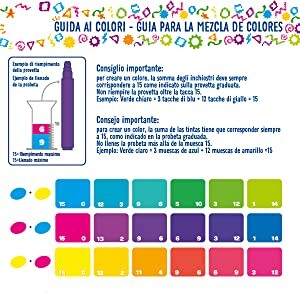 Crayola - laboratorio dei pennarelli profumelli - neon edition - crea i tuoi pennarelli! inventa i tuoi colori! - CRAYOLA